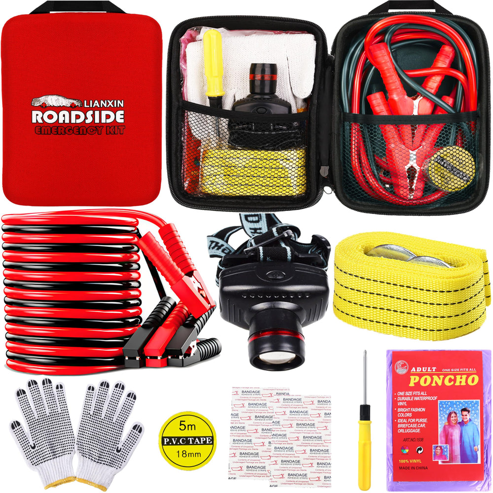 LIANXIN kit front view showing organized emergency components and quick access benefit