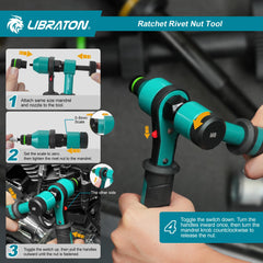 LIBRATON close-up of ratcheting mechanism for smoother installations