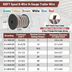 LIMICAR bonded wishbone flat profile lays straight through trailer channels to prevent tangles