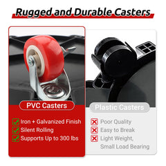 Linforking side profile with locked caster demonstrating secure placement
