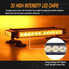 LINKITOM close-up of LED array highlighting brightness and clarity