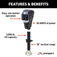 Lippert 285318 mounted on trailer a-frame demonstrating easy retrofit installation