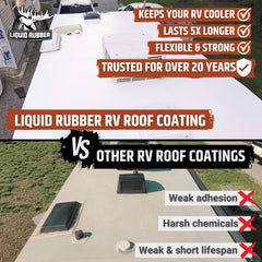 Close-up of Liquid Rubber coating texture demonstrating flexible waterproof membrane
