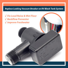 Lisnhlin check valve side profile highlighting durable construction for RV use