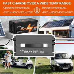 LiTime cooling fan and vents detail, enables efficient sustained charging