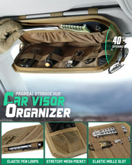 LIVANS open organizer with documents and tools visible for quick retrieval