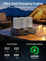 llano LED display closeup showing charge status and fast-charge icon for quick monitoring