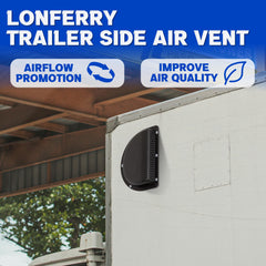 Lonffery vent close-up grill texture highlighting durable plastic benefit