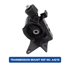 loongrie mount installed on engine demonstrating stable fit and reduced movement