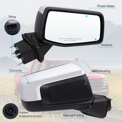 Lqito mirror housing close-up showing PA66-GF30 durability and corrosion resistance benefit