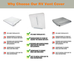 LuckySlycyc mounted on RV roof showing correct scale and ready ventilation