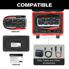 LUGECASE molded interior close-up protecting GBX155 for secure transport