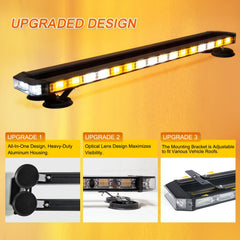 LUMENIX close-up of clear lens and LED array highlighting durable optics