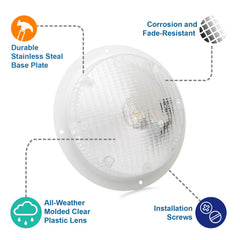 Lumitronics close-up of molded clear lens highlighting even light diffusion benefit