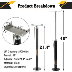 LUSHIH U-shaped top with 2x4 placed showing frame protection and load distribution