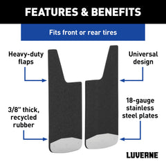 LUVERNE stainless steel plate detail protecting flap edge
