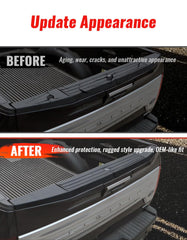LUXEMOTO close-up of textured polypropylene surface for scratch resistance