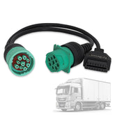 lydesor 9-pin j1939 front connector showing easy plug fit and durability
