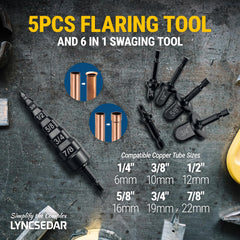 LYNCSEDAR close-up of flaring heads highlighting precision and consistent flares