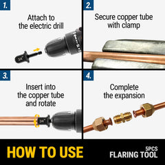 LYNCSEDAR hex shank fitment in drill chuck for fast, tool-free installation