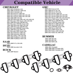 LYNSHINE packaged gasket box ready to ship offering secure protection and clear labeling