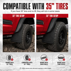 Mabett mud flap close-up texture and edge detail, shows durable weather resistance