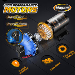 Magam pressure switch closeup highlighting automatic on/off control and reliability
