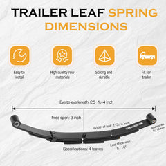 Magorfas close-up of leaf stack detail showing steel finish and corrosion resistance benefit