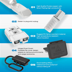 Malictele connector with 2–6 AWG cable attached illustrating easy crimp or solder termination