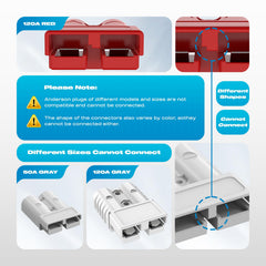 Malictele mated pair showing quick-connect interface for fast tool-free hookups