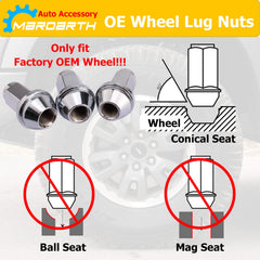 Mardarth closed-end tip detail protecting wheel studs from corrosion