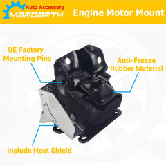 Mardarth heat shield close-up protecting mount and extending lifespan benefit