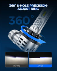 Marsauto installed in headlight demonstrating OEM-like fit and plug-and-play convenience