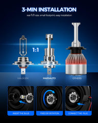 Marsauto H7 cooling fan detail showing effective heat management benefit