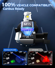 Marsauto M1S light board closeup showing thin LED board for precise beam