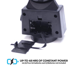 Master Tailgaters LED array detail highlighting 12 LEDs for bright, uniform trailer illumination