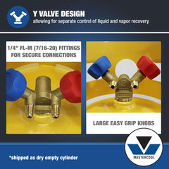 Mastercool collar and handle view for easier lifting and safer transport