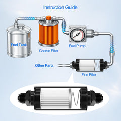 MATWEI adapters 6AN 8AN 10AN displayed for universal fit versatility