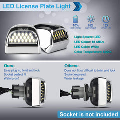 MbuyDIY clear lens and chrome housing detail emphasizing durable materials and polished look
