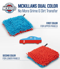 McKillans wrist strap detail for secure grip and control