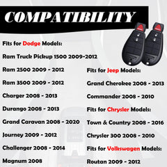 MechanMagic rear label and FCC ID visible to verify model compatibility and fitment benefit