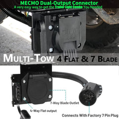 MECMO closeup of USCAR 7-pin socket showing secure connection benefit