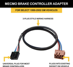 MECMO closeup of copper terminals highlighting durable conductivity