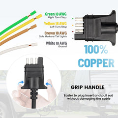 MECMO color-coded blunt-cut wires ready to splice for fast installation