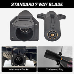 MECMO male 7-blade plug close-up with ergonomic design for easier connection
