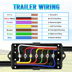 MICTUNING 8ft cord laid out to show flexible PVC housing and extended reach