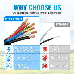 MICTUNING junction box top view highlighting color-coded terminals for easy wiring