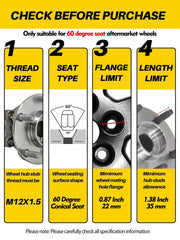 MIKKUPPA lug nut installed on aftermarket wheel demonstrating secure seating