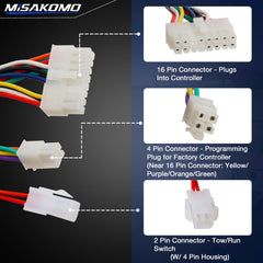 Misakomo routed harness under hood showing neat layout and secure mounting