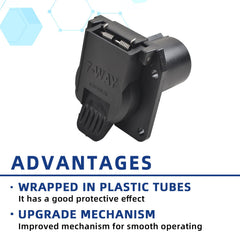 MITZONE plugged into trailer socket showing reliable trailer connection in use